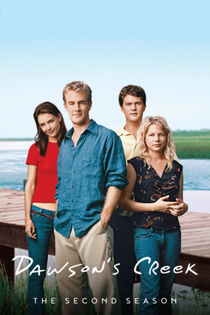 ...That is the Question